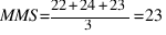 MMS = {22 + 24 + 23} / 3 = 23
