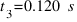 t_{3} = 0.120~s