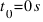 t_{0} = 0 s