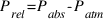 P_rel = P_abs - P_atm