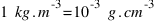 1~kg.m^-3 = 10^-3~g.cm^-3