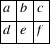 tabular{111}{1111}{a b c d e f g}