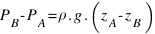P_B - P_A = rho . g . (z_A - z_B)