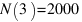 N(3) = 2000