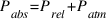 P_abs = P_rel + P_atm