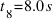 t_{8} = 8.0 s