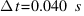 Delta{t} = 0.040~s
