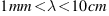 1 mm < lambda < 10 cm