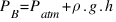 P_B = P_{atm} + rho . g . h