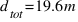 d_{tot} = 19.6 m