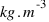 kg.m^-3