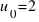 u_0 = 2