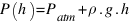 P(h) = P_atm + rho . g . h