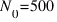 N_0 = 500