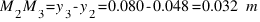 M_{2}M_{3} = y_{3} - y_{2} = 0.080 - 0.048 = 0.032~m