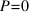 P = 0