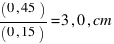 (0,45)/(0,15)=3,0,cm