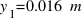 y_{1} = 0.016~m