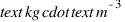text{kg} cdot text{m}^{-3}