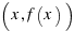 (x, f(x))