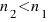 n_2 < n_1