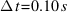 Delta{t} = 0.10 s