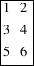 tabular{1001}{101}{1 2 3 4 5 6}