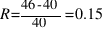 R = {46 - 40} / 40 = 0.15