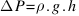 Delta P = rho . g . h